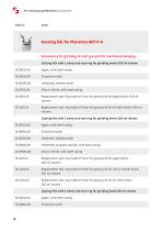 Technical specifications P-6-10