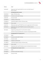 Technical specifications P-6-7