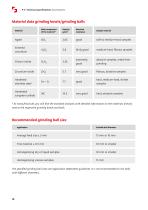 Technical specifications P-7-10