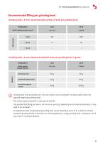 Technical specifications P-7-11