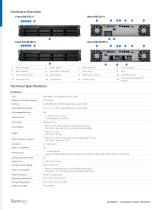 RS1221+ RS1221RP+-5