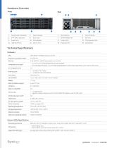 RS2821RP+-5
