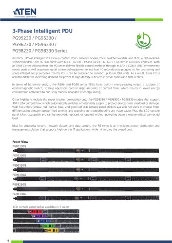 3-Phase Intelligent PDU