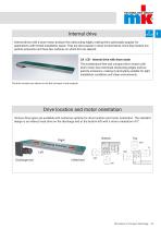 mk Conveyor Technology-13