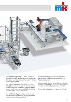mk Conveyor Technology-3