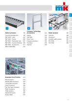 mk Conveyor Technology-5