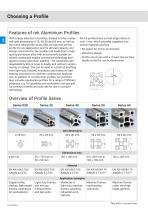 mk Profile Technology-12