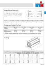 mk Profile Technology-15