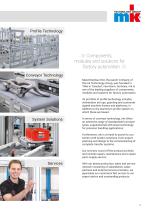 mk Profile Technology-3
