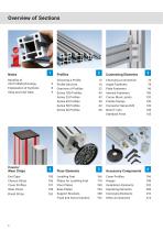 mk Profile Technology-4