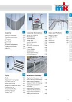 mk Profile Technology-5