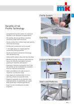 mk Profile Technology-7