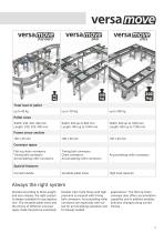 Pallet Handling Systems - 3