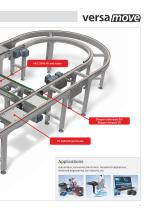 Pallet Handling Systems - 5