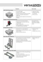 Pallet Handling Systems - 7