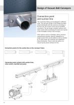 Vacuum belt conveyor-10