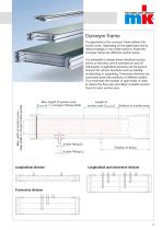 Vacuum belt conveyor-9