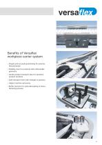 versaflex Flat Top Chain Conveyor System-11