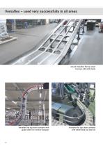versaflex Flat Top Chain Conveyor System-12