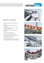 versaflex Flat Top Chain Conveyor System-3