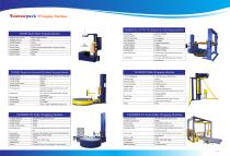 only wrapping machine-5