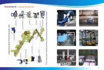 only wrapping machine-8
