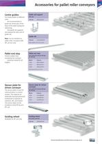 SOCO SYSTEM’s pallet handling programme - 13