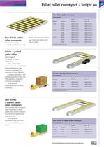 SOCO SYSTEM’s pallet handling programme - 9