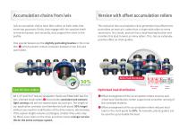 Accumulation chains from iwis for more efficient conveyor systems-2