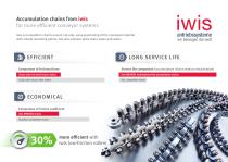Accumulation chains from iwis for more efficient conveyor systems-5
