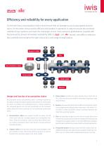 Accumulation chains for more efficient conveyor systems-5