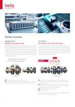 Accumulation chains for more efficient conveyor systems-6
