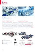 Accumulation chains for more efficient conveyor systems-8