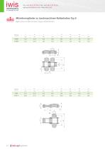 Agricultural chains-10