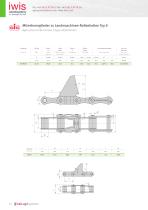 Agricultural chains-16