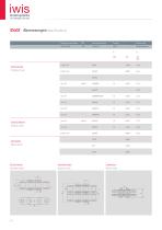 Automotive aftermarket-10