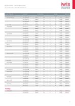 Automotive aftermarket-13