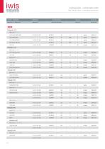 Automotive aftermarket-14