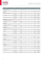 Automotive aftermarket-16