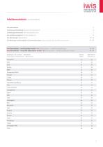 Automotive aftermarket-3