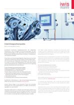 Automotive aftermarket-7