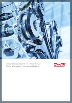 Automotive aftermarket-9
