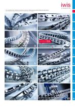 High-performance roller and conveyor chains_2023-3