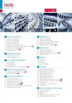 High-performance roller and conveyor chains_2023-4