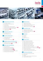 High-performance roller and conveyor chains_2023-5