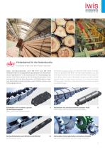 Roller chains for the timber industry-3