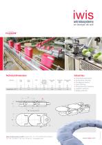Safety first - with the SafeTopChain from FLEXON-2