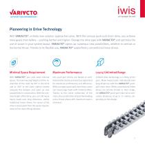 VARIACTO®-3