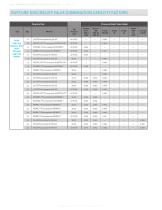 ASME Combination Capacity Factors-6
