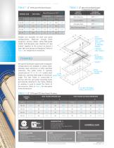 CFR & CFS Formed Vent Panels - 2